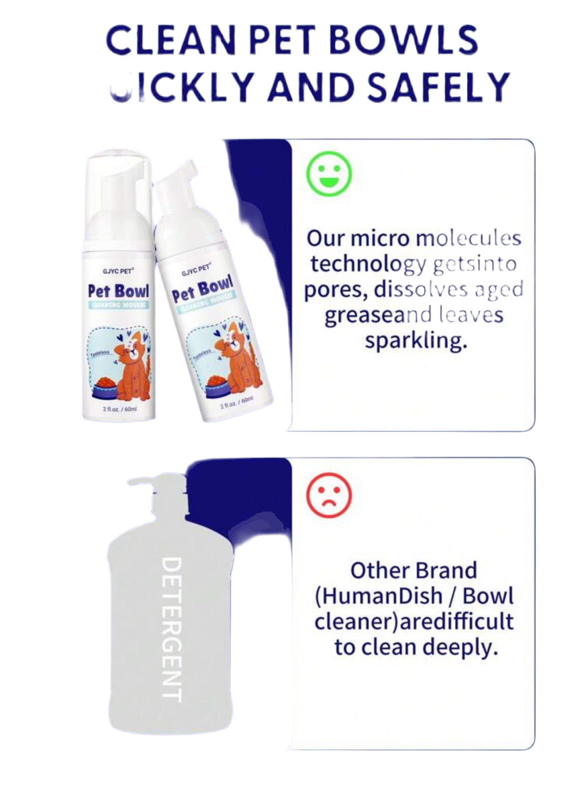 GJYC Pet Bowl Cleaner Mousse – 60ml